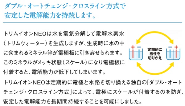 日本トリム水素水口コミ