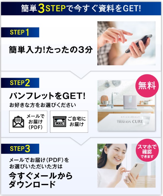 日本トリムキュア資料請求方法